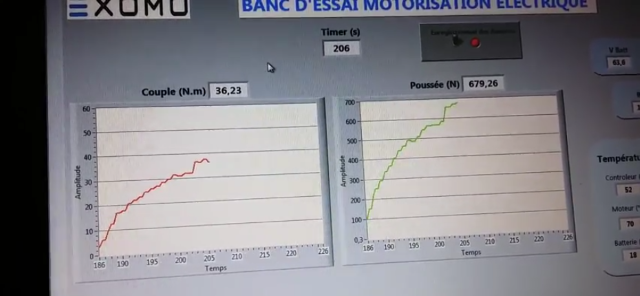 essais moteur exomo e-props quadri plug